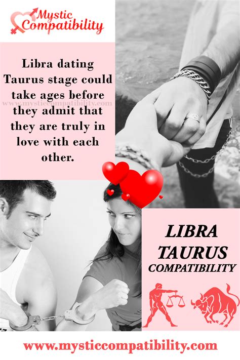 Two libras dating
